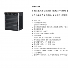  DH-S7708 8λʽĽ ҵ