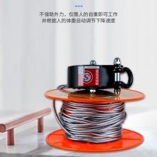 ӦԮʽٻ߿վԮ˿׹