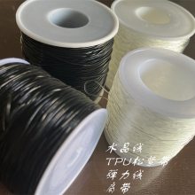 ӦTPUˮ0.8MMDIYþ