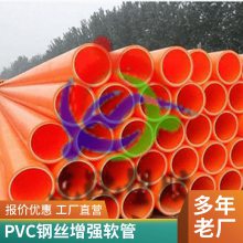 ø˿ܵpvc͸˿ PVCܸ˿͸