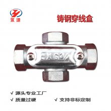 ߺ ִߺ G1/2-G2