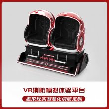 VRʵϵͳģչչ,VRȫ