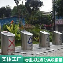 生活垃圾分类地埋式垃圾桶（箱）660/1100升存储桶