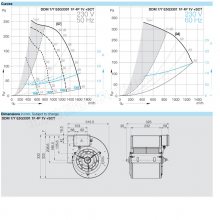 NICOTRAƴ DDM 7/7 E5G3301 1F 4P 1V +SCT յ