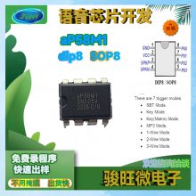 aP58M1 sop8 otpIC ٿװIC ¼42
