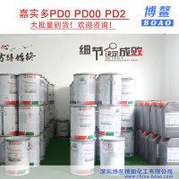 ԭװʵCastrol Tribol GR 100-0 PD Longtime PD0ʵPD0