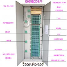  576о720оodfһ߼ ߹   ֱ