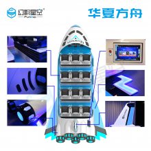 Ӱǿ ͶVR豸  ȫʻ 
