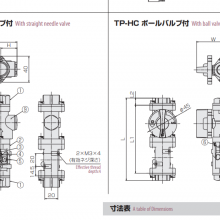 日本 tofco 可以目视观察叶轮的旋转叶轮式流量计TP-H