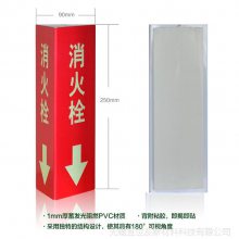 ҹ豸ʶƳҶ˨PVCָʾƷ