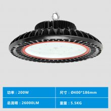 ҹӦﳧufo