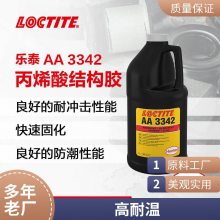 ̩3342 ϩṹ ǿLOCTITE Ÿճԭװ1L