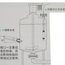 ӦORP缫ORPC3