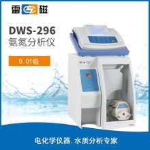 ״DWS-296̨ʽӼʵҷ