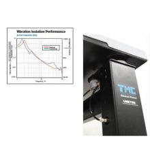 TMC GimbalPiston? - ϵͳӦɭȪ