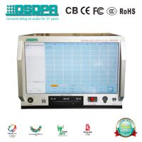 DSPPAʿMAG6182II绯㲥MAG6180绯