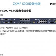 SDHϵ-ZXMP S200 Ĺڼ TFEX4 ˻