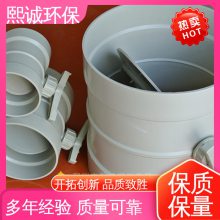 pvc緧  Ʒʺ ҵ xicheng ϻ