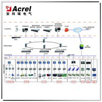 Acrel-5000Դܺķϵͳ