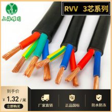RVV3оϵ 괿ͭо׵Դ ֱ