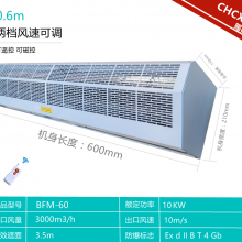 Ļ0.6 ȿĻ  BFM-60