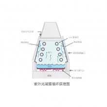 ˹HLS-6002 Ϲϻר ӫϻ