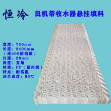 ȴ 750*800mmPVC ϡ