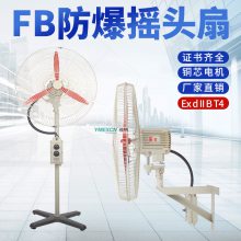 ҵȱFB-500600750ҡͷʽţ