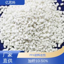 ˼ ǿ10-60% PPA25% Ԫ