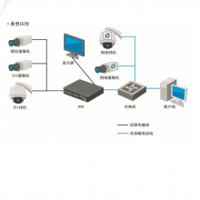 DS-8004/8008/8016HQH-SH ͬXVR