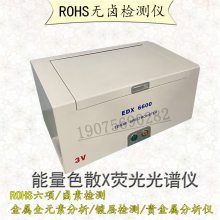 RoHS  ***ROHS1.0/2.0ԪأPb,Cd,Hg,Cr,Br,Cl