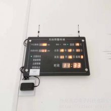 (jin)ˮλ(bo){(ln)оLXDZ-YQH-03