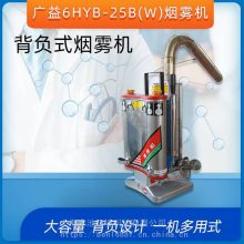 6HYB-25B(W)ֱߴľδҩ
