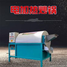 Ʒȳʪ ֹͲ糴 ӳѻ