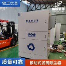 Ͳʽ뼯15KW 豸