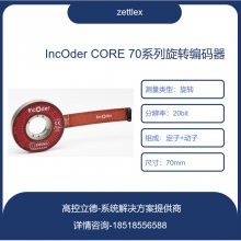  ʽװ  celera motion zettlex