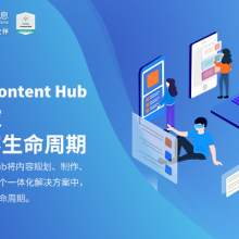 Ϣ Sitecore Content Hub