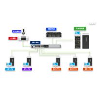 ӰͨUSBԲ XSEC USB3