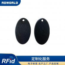 ͸¿ظʹRFIDǩ ҵӱǩ