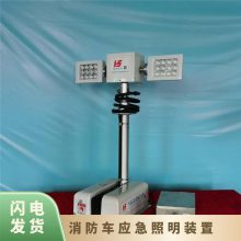 ֱʽ GD-6541000 ʥ 220V IP65 װ  