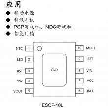 CL5052 ѹ28V ͬѹ 2A﮵IC8.4V