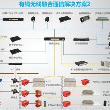��������ƽ̨�������۸��-̫ԭ��������ƽ̨������-����48h