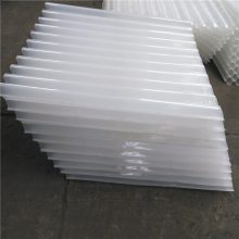 溣б PPбб Ƿб PVC ֹ񳧼ֱ
