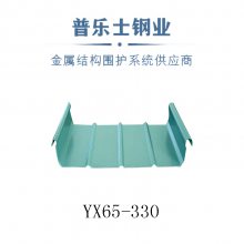 ׶YX35-125-750ѹ͸ְ ȶп¥а۸