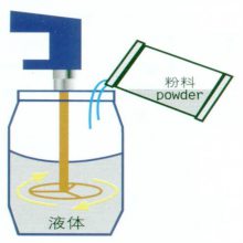 ȫ 108 108ܽ ˮ108