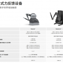 3D Systems Touch X Haptic System HID 