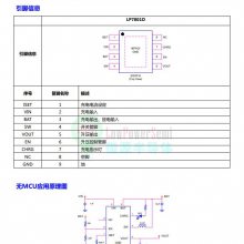 LPSemi΢Դ LP7801D ͹ĶרоƬ