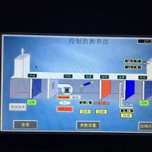 空调箱电控,做空调机组电控柜,电控箱,PLC恒温恒湿程序西门子控制器