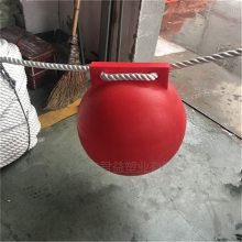 ˮ뻮ָ 400mm˫