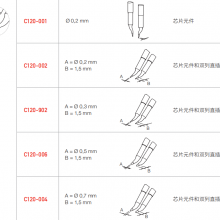 JBCC120004 оƬͷ?0,7mm S1 C120-004CP/DDPE